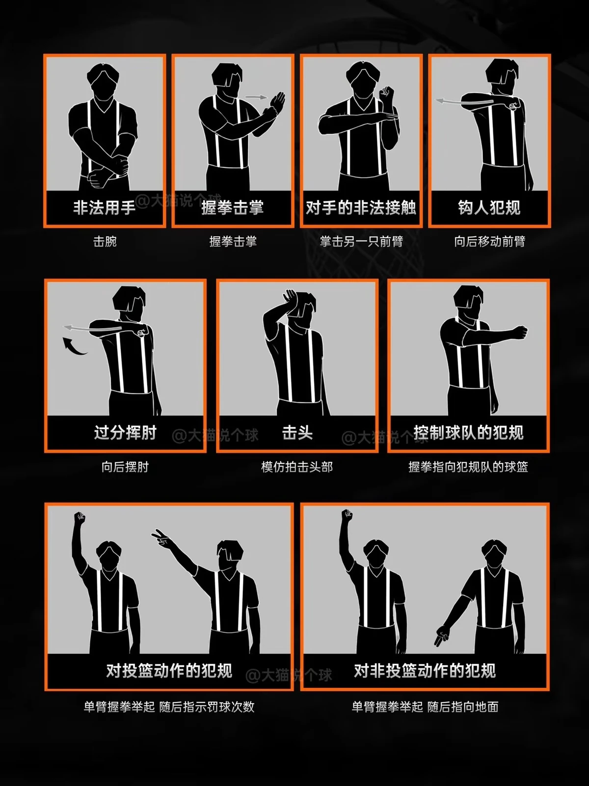 女性篮球运动员参加锦标赛的机会_0