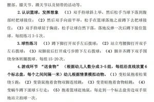 幼儿篮球训练计划安排表怎么写